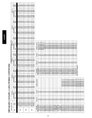 Carrier Owners Manual page 24