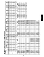 Carrier Owners Manual page 25