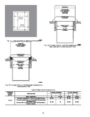 Carrier Owners Manual page 10