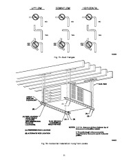 Carrier Owners Manual page 11