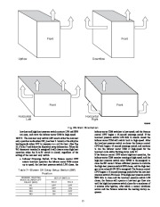 Carrier Owners Manual page 15