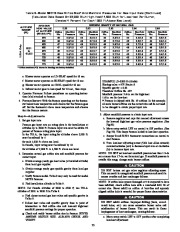 Carrier Owners Manual page 25