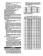 Carrier Owners Manual page 27