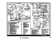 Carrier Owners Manual page 8