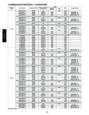 Carrier Owners Manual page 10