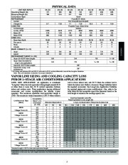 Carrier Owners Manual page 3