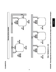 Carrier Owners Manual page 11