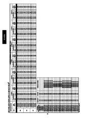 Carrier Owners Manual page 22