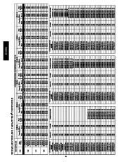 Carrier Owners Manual page 26