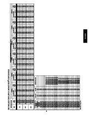 Carrier Owners Manual page 31