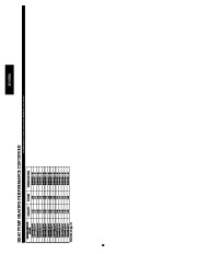 Carrier Owners Manual page 36