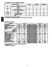 Carrier Owners Manual page 4