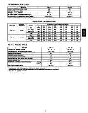 Carrier Owners Manual page 5