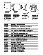 Carrier Owners Manual page 7