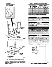 Carrier Owners Manual page 19