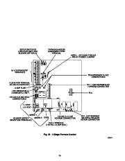 Carrier Owners Manual page 24