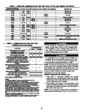 Carrier Owners Manual page 26