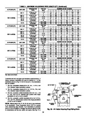 Carrier Owners Manual page 30