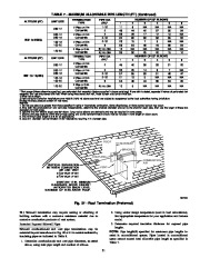 Carrier Owners Manual page 31