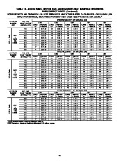 Carrier Owners Manual page 44