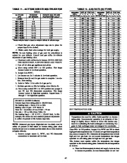 Carrier Owners Manual page 47