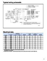 Carrier Owners Manual page 13