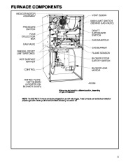 Carrier Owners Manual page 3