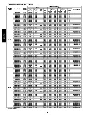 Carrier Owners Manual page 10