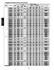 Carrier Owners Manual page 12