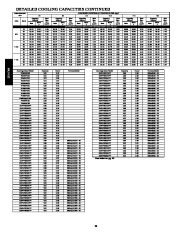 Carrier Owners Manual page 20