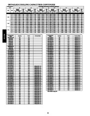 Carrier Owners Manual page 22