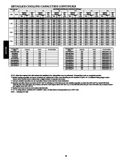 Carrier Owners Manual page 24