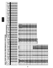 Carrier Owners Manual page 30