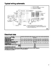 Carrier Owners Manual page 9