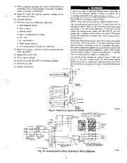 Carrier Owners Manual page 5