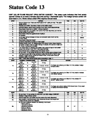 Carrier Owners Manual page 13