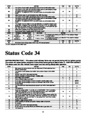 Carrier Owners Manual page 24