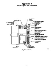 Carrier Owners Manual page 29