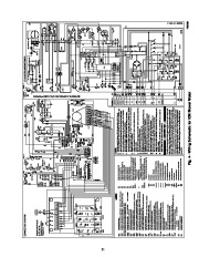 Carrier Owners Manual page 31