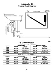 Carrier Owners Manual page 36