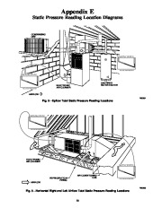 Carrier Owners Manual page 38