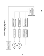 Carrier Owners Manual page 41