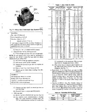 Carrier Owners Manual page 11