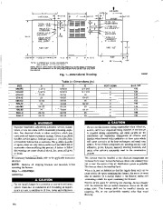 Carrier Owners Manual page 2