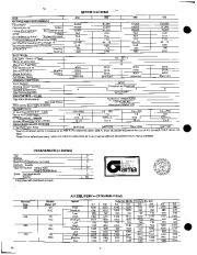 Carrier Owners Manual page 2