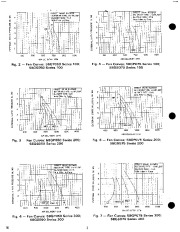 Carrier Owners Manual page 2