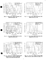 Carrier Owners Manual page 3