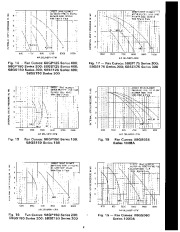 Carrier Owners Manual page 4