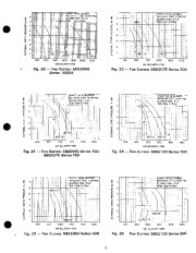 Carrier Owners Manual page 5