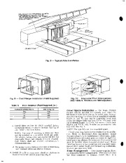 Carrier Owners Manual page 4